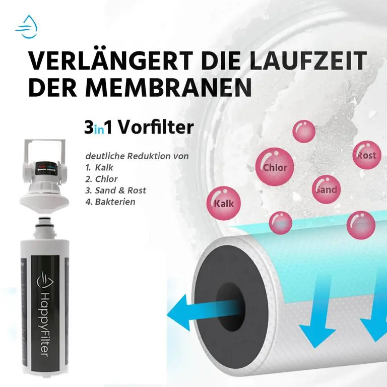 Osmoseanlage HappyFilter - OsmoFresh inkl. 3in1 Vorfilter und Wasserhahn Osmoseanlage HappyFilter - OsmoFresh inkl. 3in1 Vorfilter und Wasserhahn